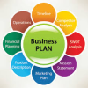 Бизнес план и бизнес идеи. Мотивация к успеху. Сибирское Здоровье